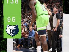 世俱杯2025-关于太阳大胜灰熊，拉塞尔32分无用的信息