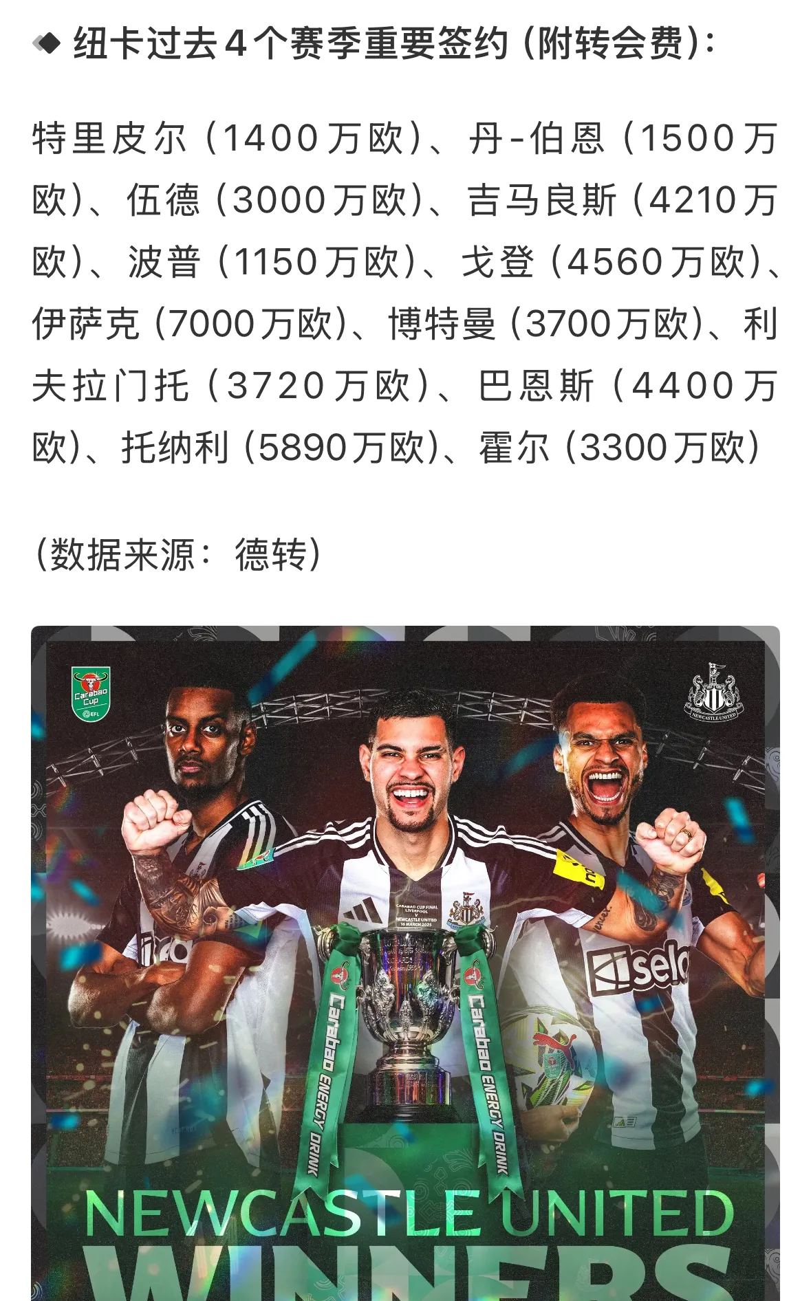 世俱杯分组-卡塔尔足球联赛卫冕冠军夺得新赛季首胜