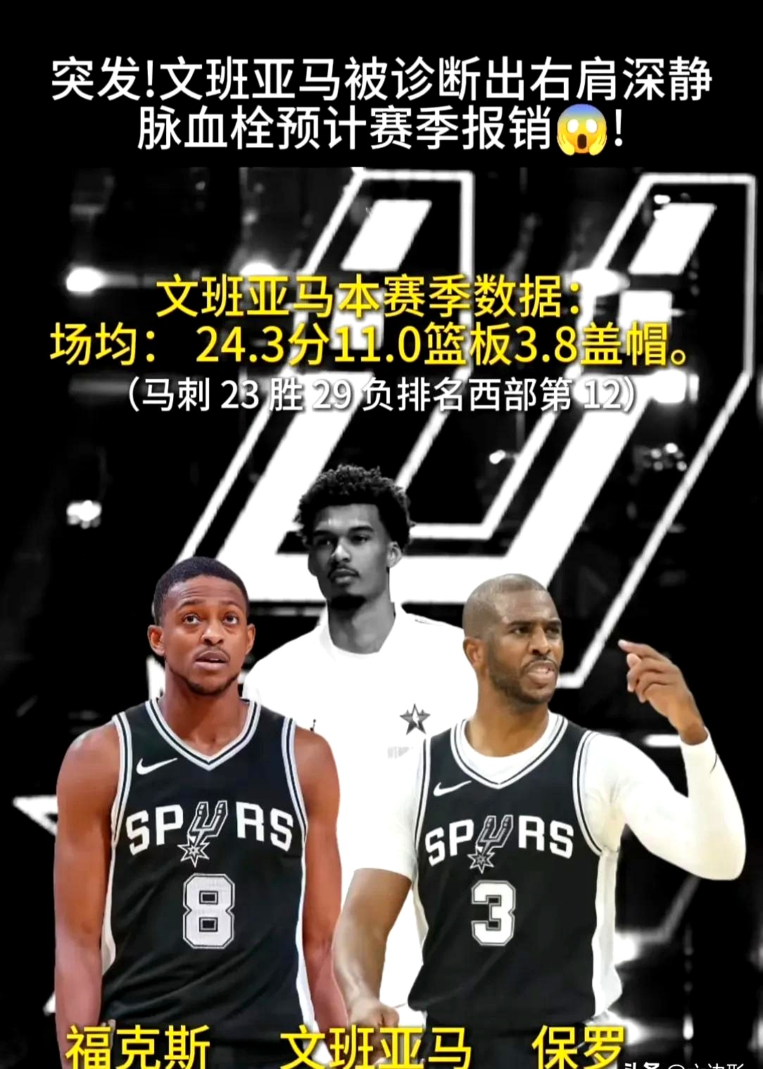 世俱杯奖金-马刺队内部传出好消息，球队备战积极向上的简单介绍