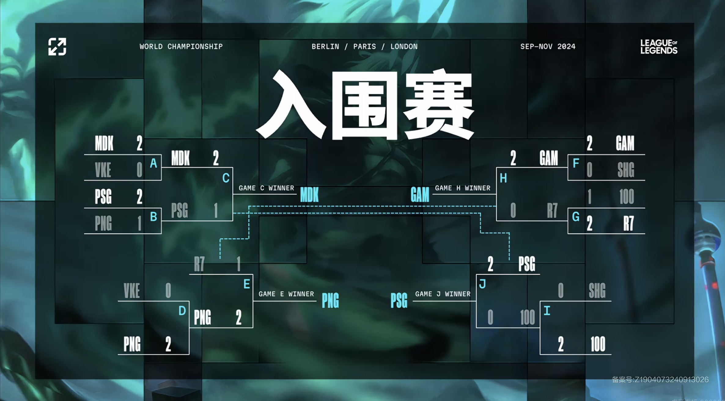 世俱杯参赛资格-WBG爆冷FNC,Hanssama惊艳世界的简单介绍