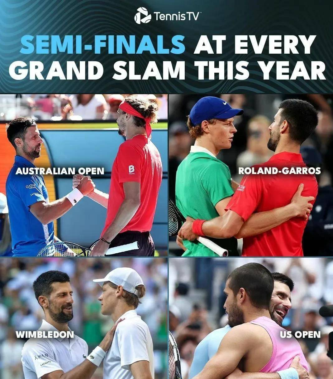 世俱杯时间-包含美国网球队险胜欧洲网球队，德约科维奇统治全场的词条